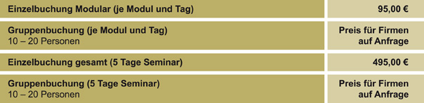 Seminarkosten
